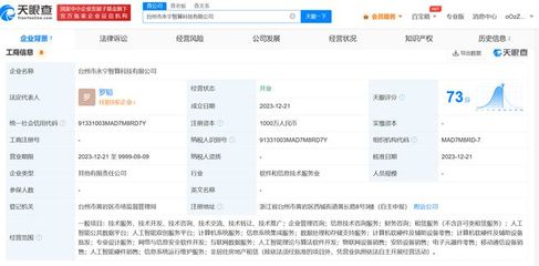 寒武紀(jì)攜手臺(tái)州布局智算新藍(lán)圖，AI算法開發(fā)引領(lǐng)產(chǎn)業(yè)升級(jí)