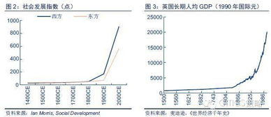 掘金未來 中國(guó)人工智能產(chǎn)業(yè)鏈三大投資藍(lán)海深度解析